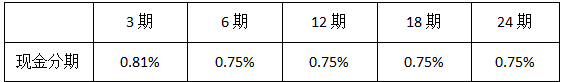 建行現(xiàn)金分期賬單分期手續(xù)費(fèi)