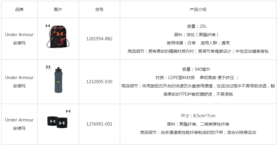 無(wú)限出色，浦發(fā)銀行青春信用卡（畢業(yè)生版）