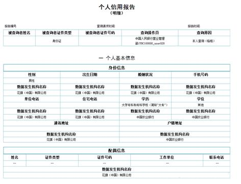 原來決定辦卡、貸款的征信報(bào)告是這樣的