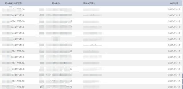 扒一扒擼主親歷的兩個信用卡提額騙局