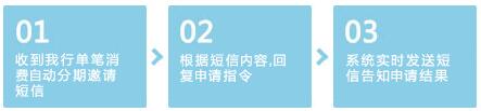 平安銀行信用卡自動(dòng)分期短信申請(qǐng)