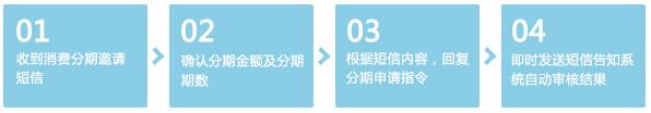 平安銀行單筆消費(fèi)分期短信申請(qǐng)