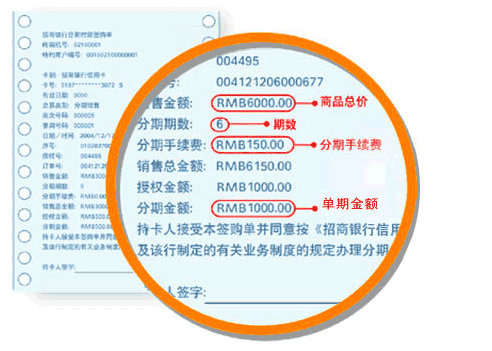 招行信用卡商場(chǎng)分期簽單解讀